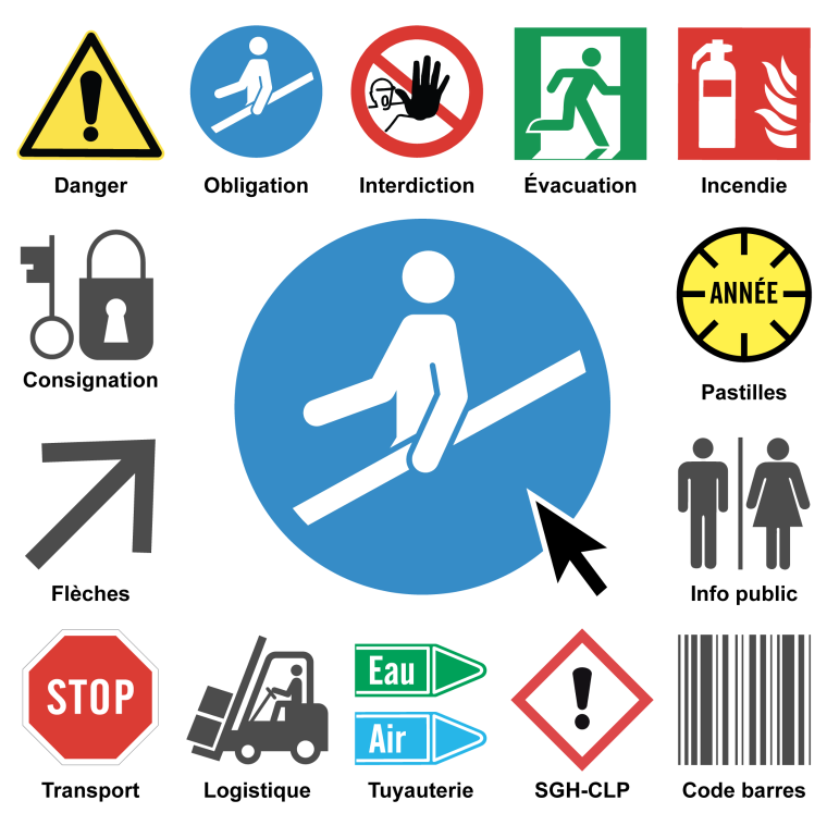 Image de l’interface du logiciel de création d’étiquettes signalétique MARKPRINT, 
	        développé par PREVENTIMARK où l’on peut voir les différentes catégories existantes : Le curseur de la souris pointe sur la catégorie obligation représenté par un pictogramme bleu au centre de l’image et plus gros 
	        que les pictogrammes des autres catégories. Autour, on distingue la catégorie danger, obligation, interdiction, évacuation, incendie, consignation, flèches, transport, logistique, tuyauterie, SGH – CLP, code-barres, info public, et pastilles. 