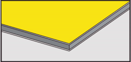Schéma d’une plaque d’aluminium posée sur une surface plane