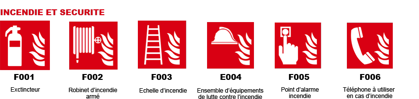 Image qui affiche les nouveaux pictogrammes normé ISO 7010 d'incendie et sécurité