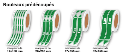 Image des quatre rouleaux adhésifs prédécoupés de marqueurs de tuyauterie vert pour « eau » de quatre tailles différentes d’étiquettes