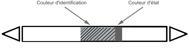 Plaquette De Marquage Tuyauterie DIN 2403 "Air" - Dimensions 100 X 30 Mm - Neuf