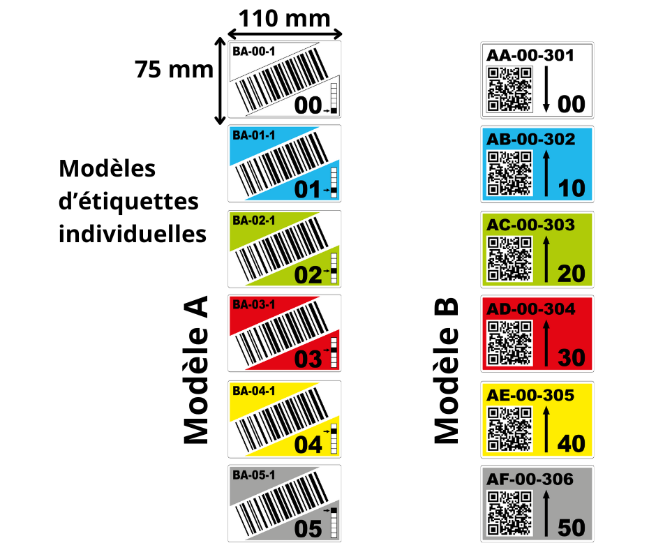 Etiquette de marquage et d'identification de racks et paletiers ...