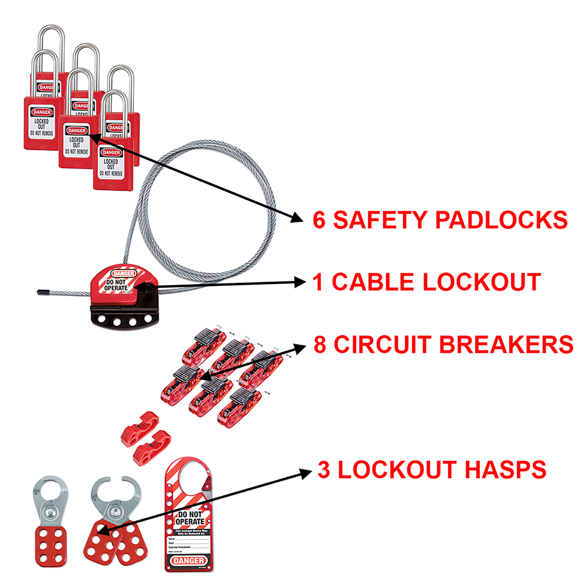 Master Lock 410 : cadenas de consignation électrique