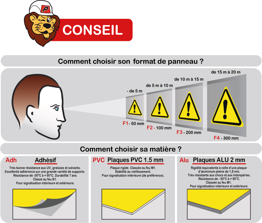 Pièces nues sous tension Préventimark