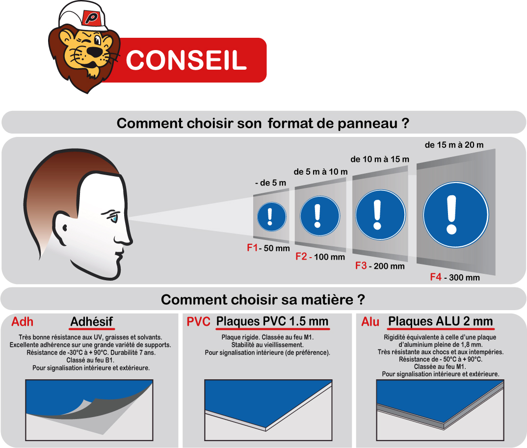 Panneau vertical ceinture de sécurité obligatoire