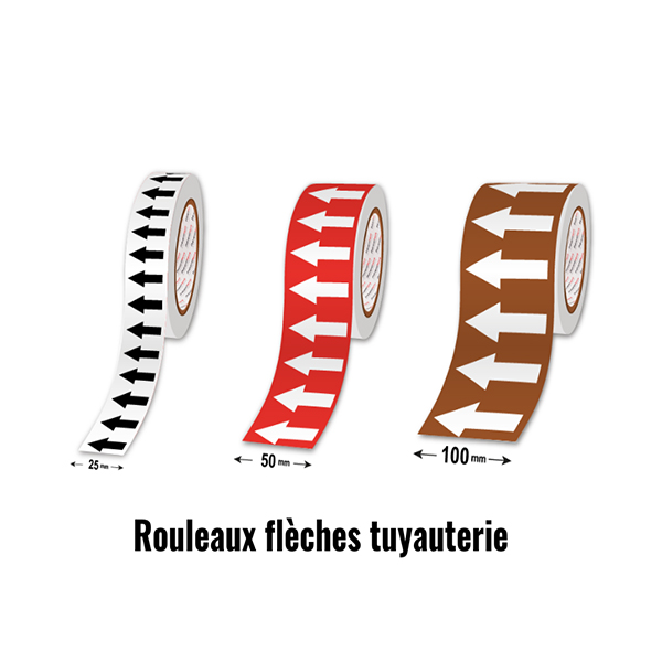 Flèches marqueurs de tuyauterie