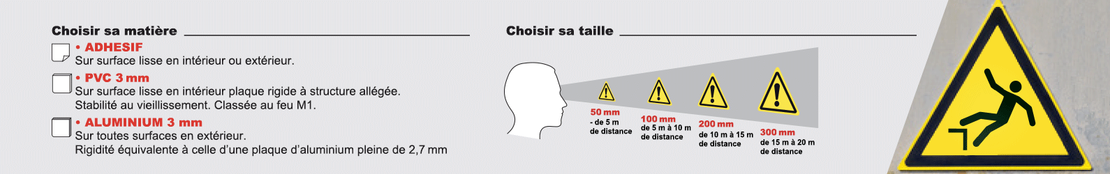 Bannière technique Risque de chutes - W533 - étiquettes et panneaux de danger et de prévention - picto et texte paysage