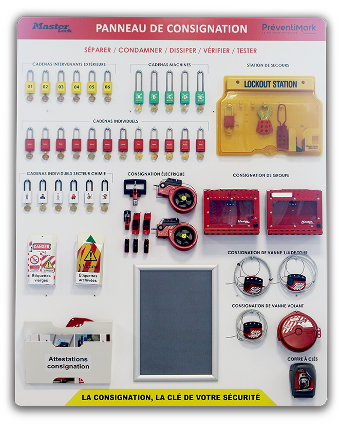 panneau de consignation loto masterlock personnalisable par preventimark